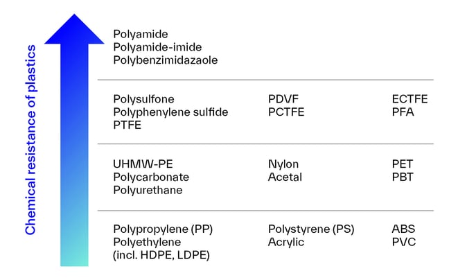 figure-3-quanticare-fast-acting-daily-disinfectant